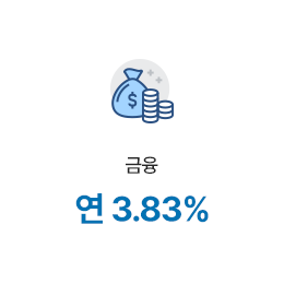 금융 연 3.83%